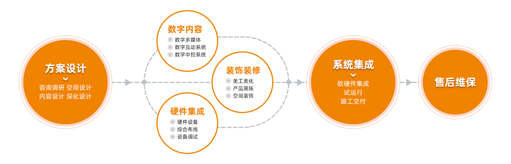 K8凯发官网入口,凯发k8国际官网登录,凯发平台k8